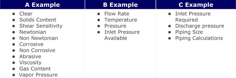 1660320568140 Adviceonrotarypositivedisplacementpumps2hr