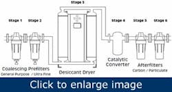 a-breath-of-compressed-air1 a-breath-of-compressed-air1