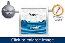 how-to-select-the-right-positive-displacement-pump4 how-to-select-the-right-positive-displacement-pump4