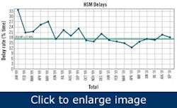 1660320603037 Article Reliabilityroi 1660320603037 Article Reliabilityroi