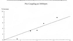 align-pumps-with-laser-accuracy2HR align-pumps-with-laser-accuracy2HR
