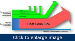 Article_HeatRecovery2 Article_HeatRecovery2
