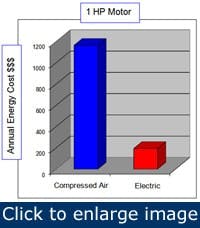 Article_HeatRecovery1 Article_HeatRecovery1