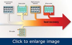 Article_HeatRecovery5 Article_HeatRecovery5
