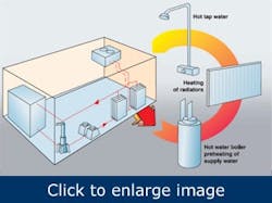 Article_HeatRecovery4 Article_HeatRecovery4