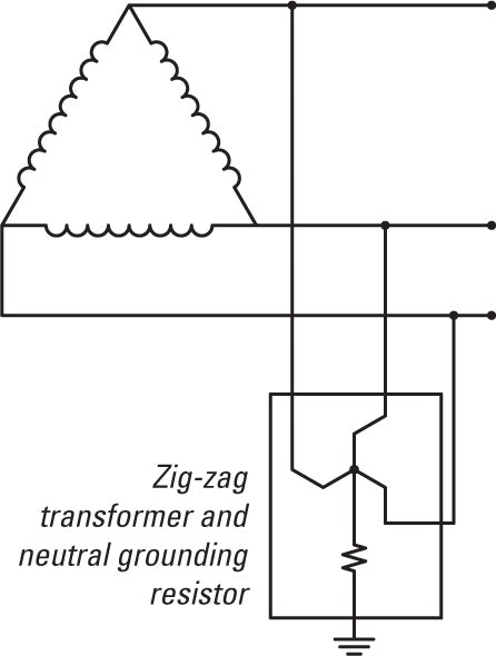 1660320662138 Article Arcflashrisk4hr