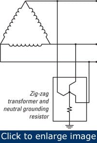 Article_ArcFlashRisk4 Article_ArcFlashRisk4
