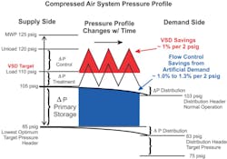 1660320669161 Article Compressors4hr 1660320669161 Article Compressors4hr