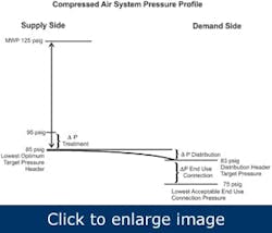 Article_Compressors2 Article_Compressors2