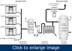 Article_Compressors3 Article_Compressors3