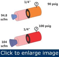 Article_Compressors1 Article_Compressors1