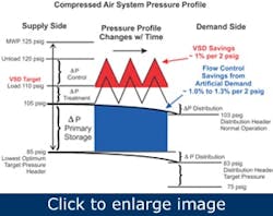 Article_Compressors4 Article_Compressors4