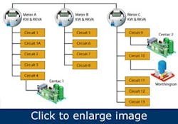 1660320680590 Article Whatworks 1660320680590 Article Whatworks