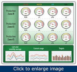 1660320704701 Article Energyreduction 1660320704701 Article Energyreduction