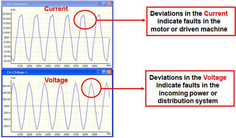 1660320707407 Article Esa2hr
