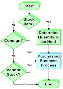 1660320714919 Article Mapbusiness3hr 1660320714919 Article Mapbusiness3hr