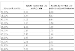 1660320728622 Article Roadtoreliability3hr 1660320728622 Article Roadtoreliability3hr