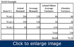 Article_RoadToReliability4 Article_RoadToReliability4