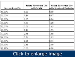 Article_RoadToReliability3 Article_RoadToReliability3