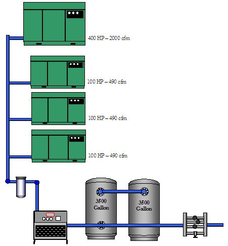 1660320736704 Article Airsystemefficiency2hr