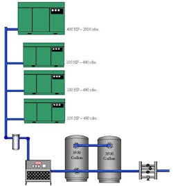 1660320736704 Article Airsystemefficiency2hr 1660320736704 Article Airsystemefficiency2hr