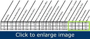 1660320750195 Article Failureprediction1