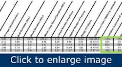 1660320750195 Article Failureprediction1 1660320750195 Article Failureprediction1