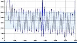 Article_ConditionMonitoring3 Article_ConditionMonitoring3
