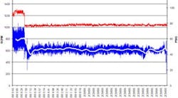 1660320754234 Article Compressoroptimization 1660320754234 Article Compressoroptimization