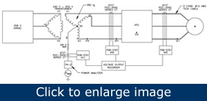 1660320760713 Article Groundfaults2