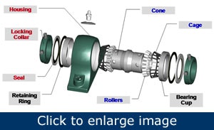 1660320769132 Article Yourspace
