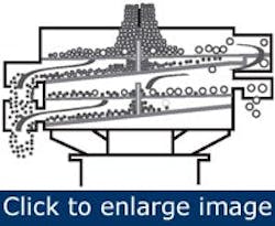 1660320770288 Article Whatworks 1660320770288 Article Whatworks