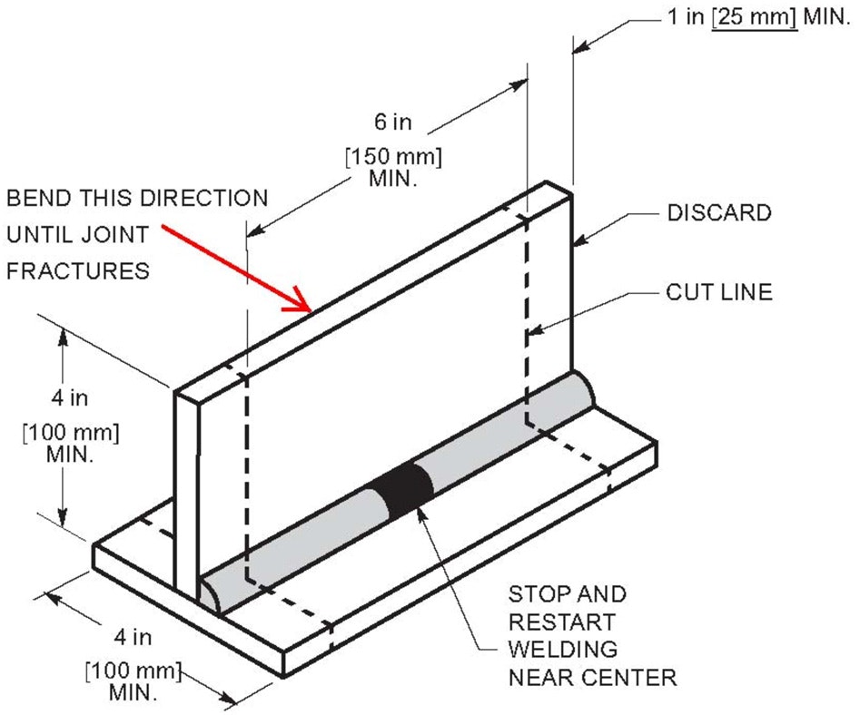 1660320773885 Article Repairbywelding2hr
