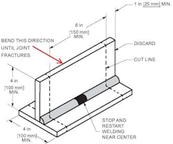 1660320773885 Article Repairbywelding2hr 1660320773885 Article Repairbywelding2hr