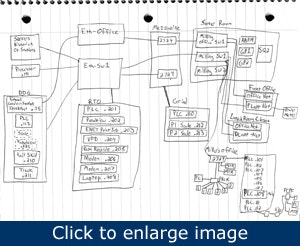 1660320775135 Article Networkinfrastructure1