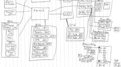 Article_NetworkInfrastructure1 Article_NetworkInfrastructure1