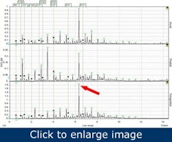 Article_ImplementPdMProgram1 Article_ImplementPdMProgram1