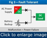 Article_SafetyInstrumentedSystems3 Article_SafetyInstrumentedSystems3