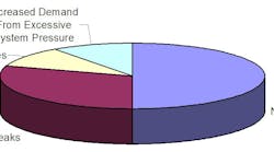 1660320796727 Article Monitorcompressorefficiency2hr 1660320796727 Article Monitorcompressorefficiency2hr