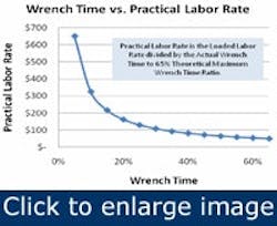 1660320805669 Article Humancapital 1660320805669 Article Humancapital