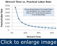 Article_HumanCapital Article_HumanCapital