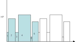 1660320824885 Article Matchmotortoload4hr 1660320824885 Article Matchmotortoload4hr