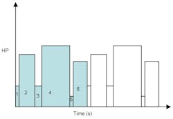 1660320824885 Article Matchmotortoload4hr 1660320824885 Article Matchmotortoload4hr