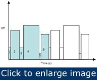 Article_MatchMotorToLoad4 Article_MatchMotorToLoad4
