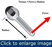 Article_MatchMotorToLoad1 Article_MatchMotorToLoad1