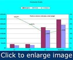 1660320842712 Article Costofreliability1 1660320842712 Article Costofreliability1