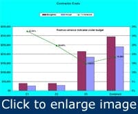 Article_CostOfReliability1 Article_CostOfReliability1