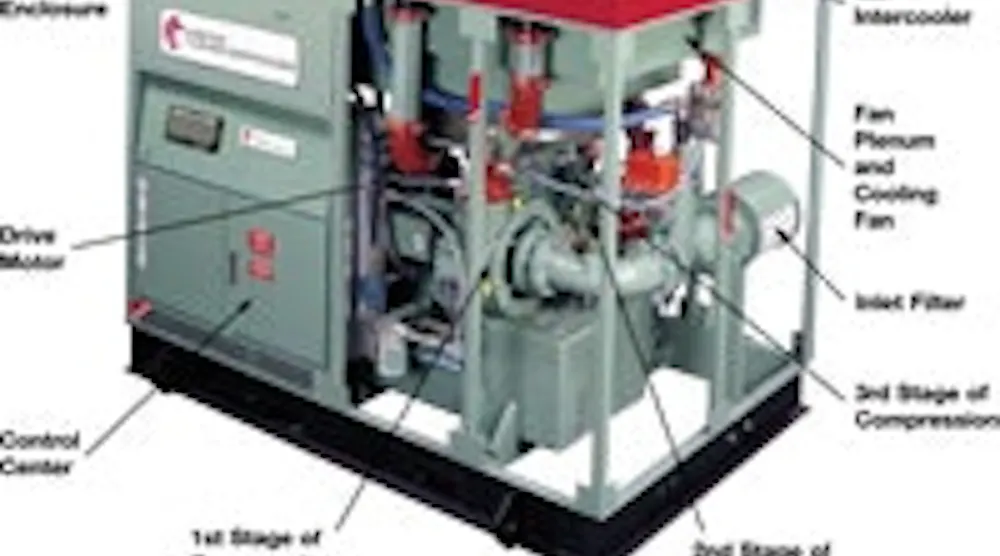 Compressors | Recover the energy invested in powering compressors How ...