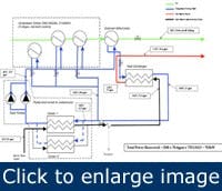 Article_RecoverCompressorEnergy6 Article_RecoverCompressorEnergy6