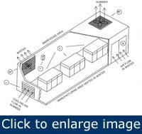 Article_RecoverCompressorEnergy5 Article_RecoverCompressorEnergy5
